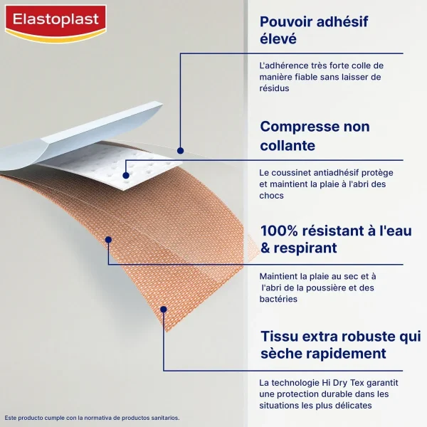 Elastoplast Extra Résistant Waterproof