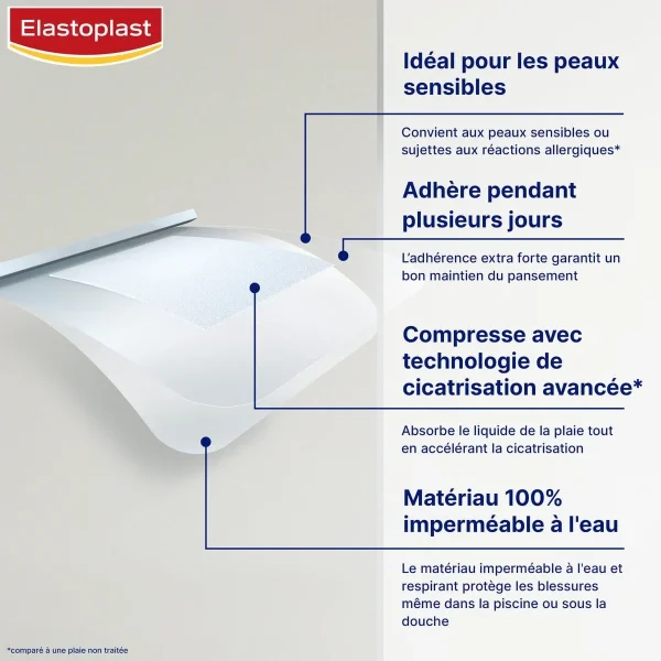 Elastoplast Pansements Waterproof XL