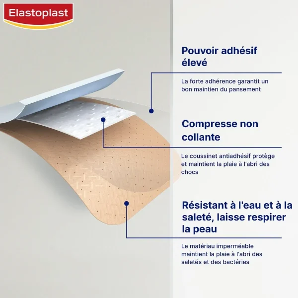 Elastoplast Universel Pansements