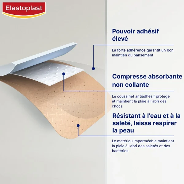 Elastoplast Universel Pansements
