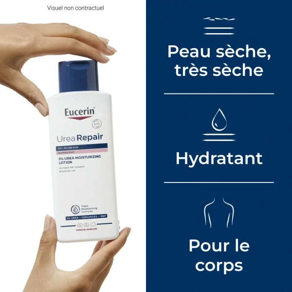 Eucerin UreaRepair Émollient
