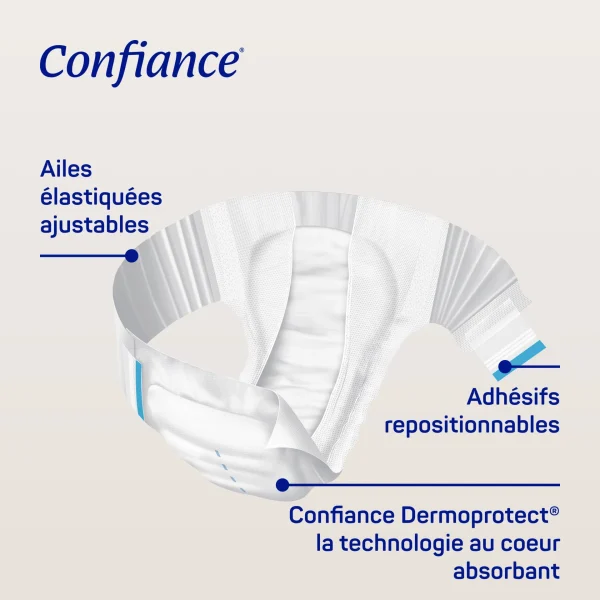 Hartmann Confiance Elastic