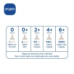 MAM Easy Start Biberon