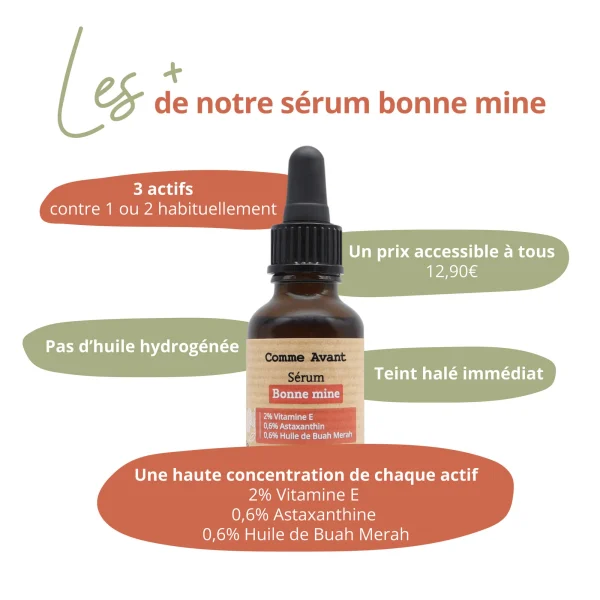 Sérum visage bonne mine - Image 20 Sérum visage bonne mine