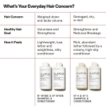 OLAPLEX Nº.4FINE Shampooing