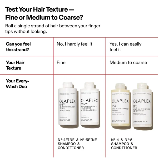 OLAPLEX Nº.4FINE Shampooing - Image 11 OLAPLEX Nº.4FINE Shampooing