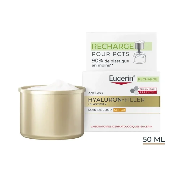 Eucerin Hyaluron-Filler + Elasticity