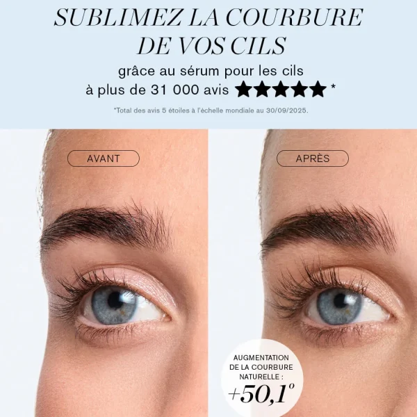 RevitaLash Advanced Soin Cils
