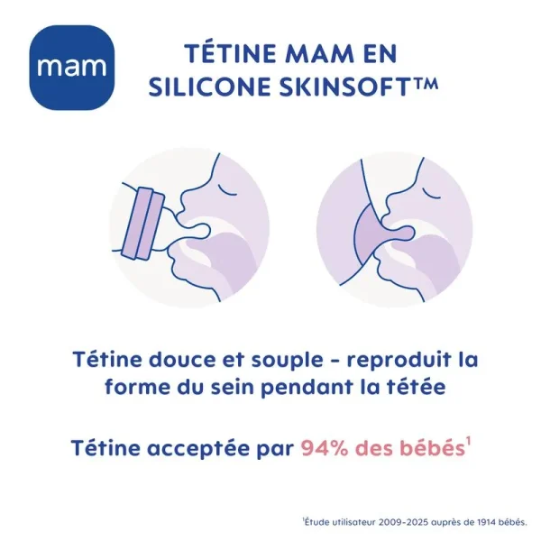 MAM Easy Active Biberons