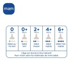 MAM Easy Active Biberons